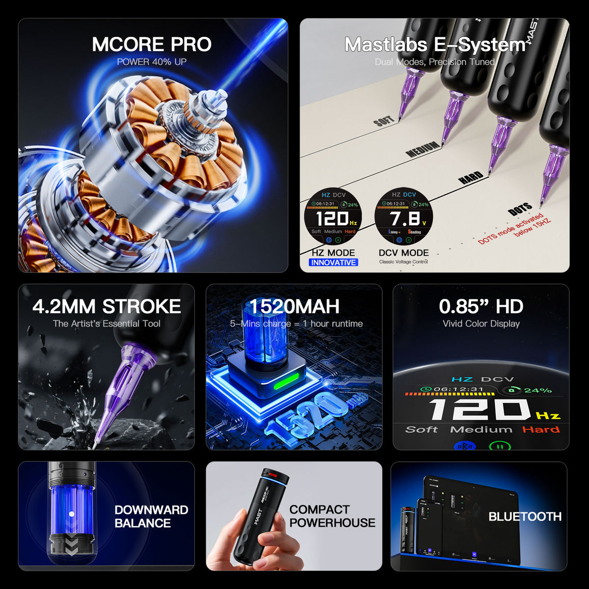 Mast Tattoo Racer Pro Tattoo Machine Gun Wireless 4.2mm Stroke Mcore-pro Motor - Dragonhawktattoos