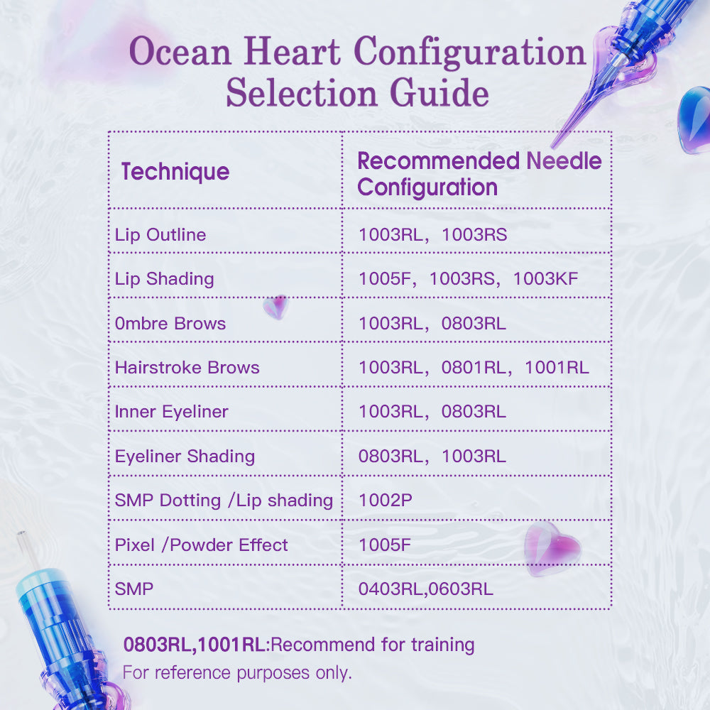 Mast Ocean Heart Ti Series Cartridges Needles – Box of 20 - Dragonhawktattoos