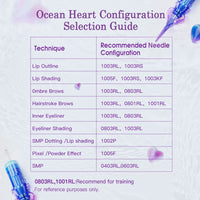 Mast Ocean Heart Ti Series Cartridges Needles – Box of 20 - Dragonhawktattoos