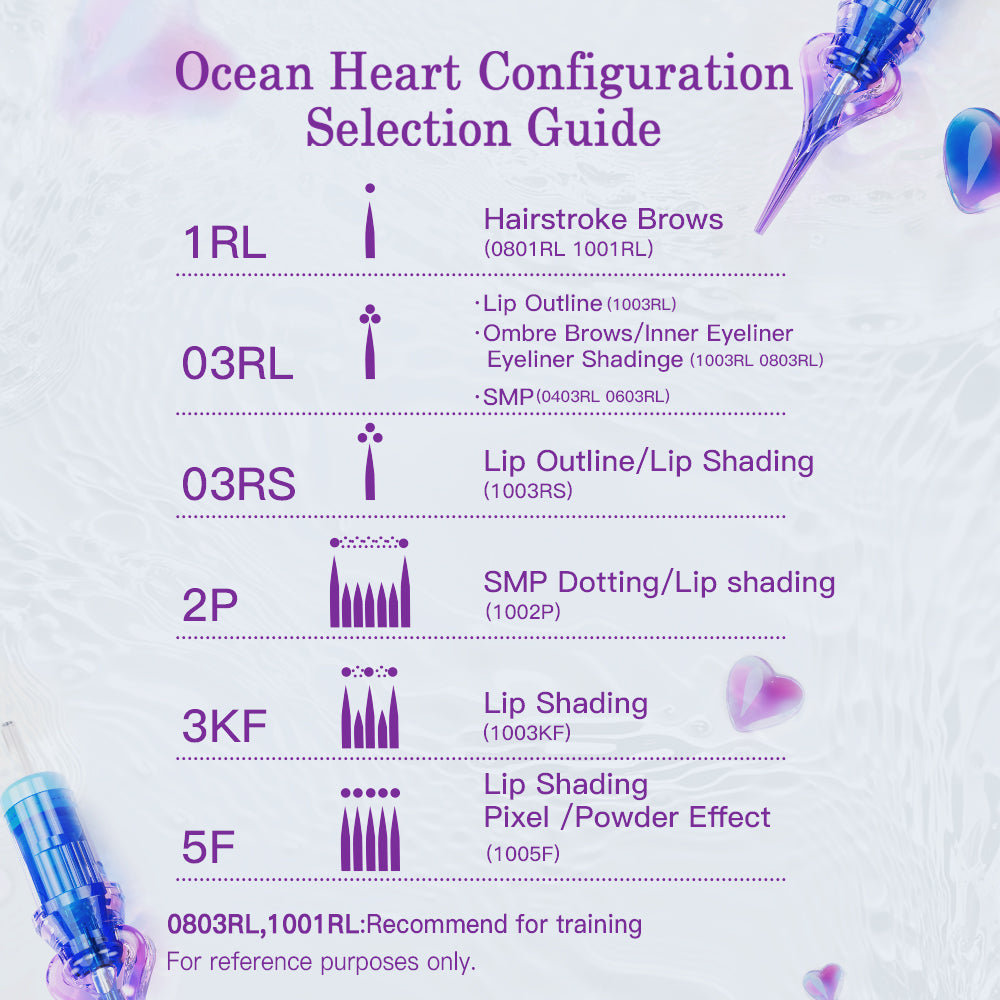 Mast Ocean Heart Ti Series Cartridges Needles – Box of 20 - Dragonhawktattoos