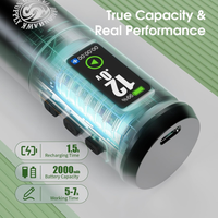 Dragonhawk A1 Pro Tattoo Machine Starter Bundle - Dragonhawktattoos