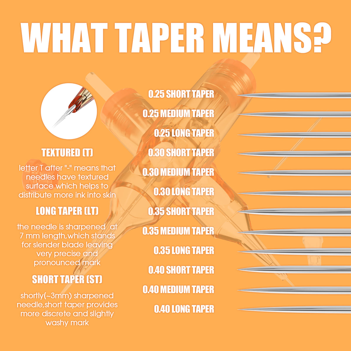 Dragonhawk Pro Tattoo Cartridges Needles 0.30MM Round Liner (20PCS) - Dragonhawktattoos