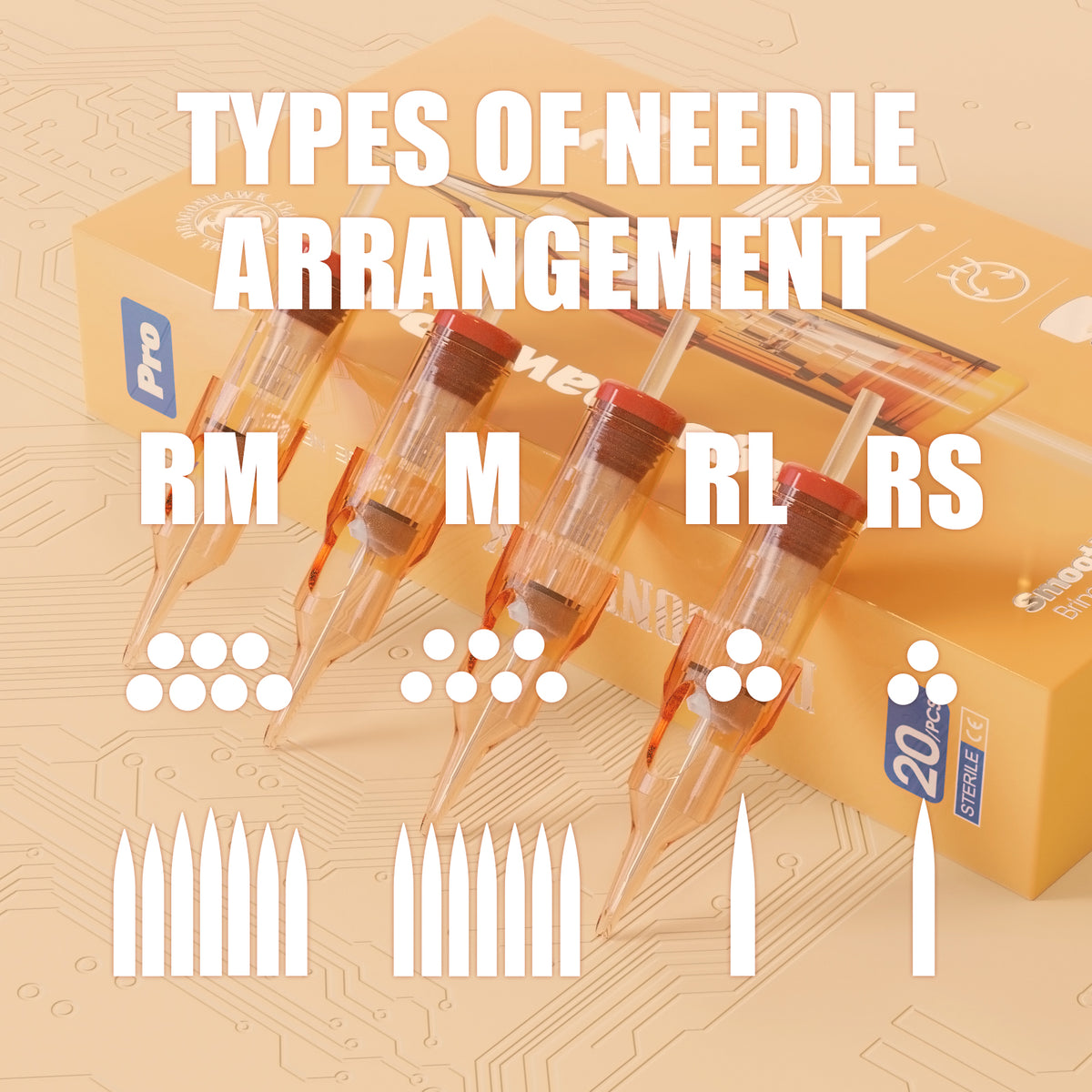 Dragonhawk Pro Tattoo Cartridges Needles 0.30MM Round Liner (20PCS) - Dragonhawktattoos