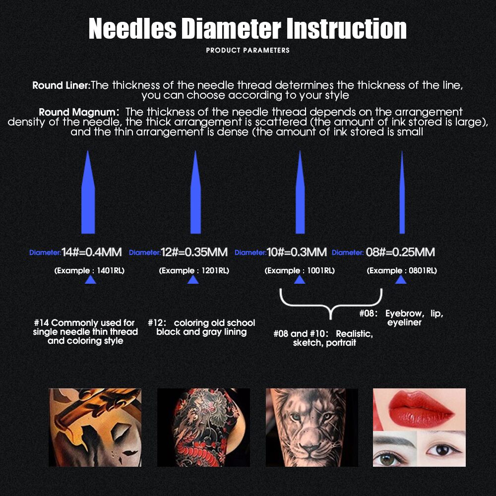 WJX Tattoo Cartridges #08 Diameter 0.25MM 3.5mm Taper(RS) Round Shader Box of 20 - Dragonhawktattoos