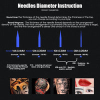 WJX Tattoo Cartridges #08 Diameter 0.25MM 3.5mm Taper(RS) Round Shader Box of 20 - Dragonhawktattoos