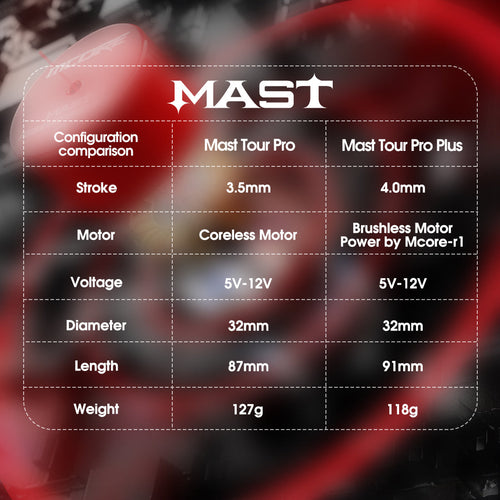 Mast Tour Pro Plus Brushless Rotary Tattoo Machine With 4MM Stroke - Dragonhawktattoos