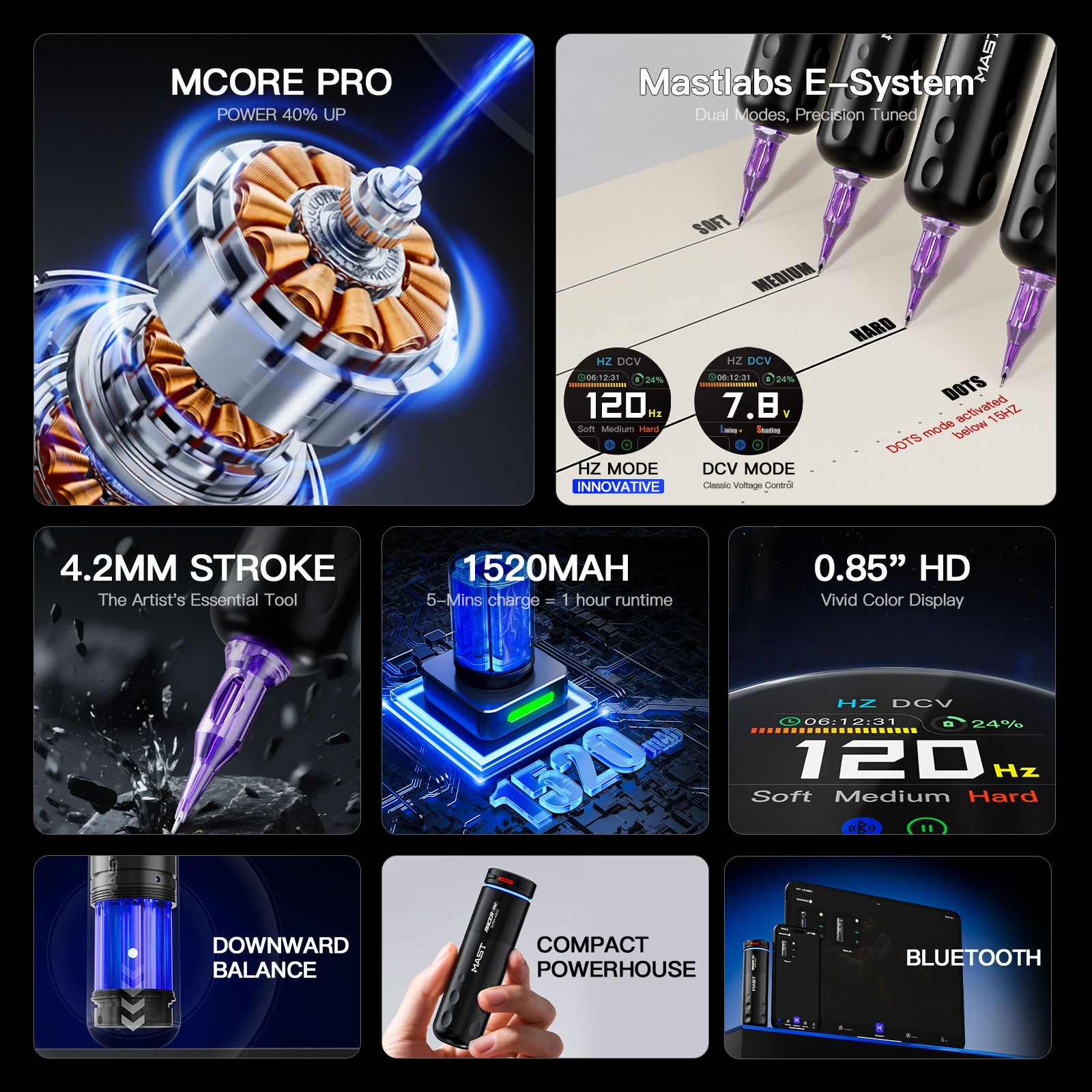 Mast Tattoo Racer Pro Tattoo Machine Gun Wireless 4.2mm Stroke