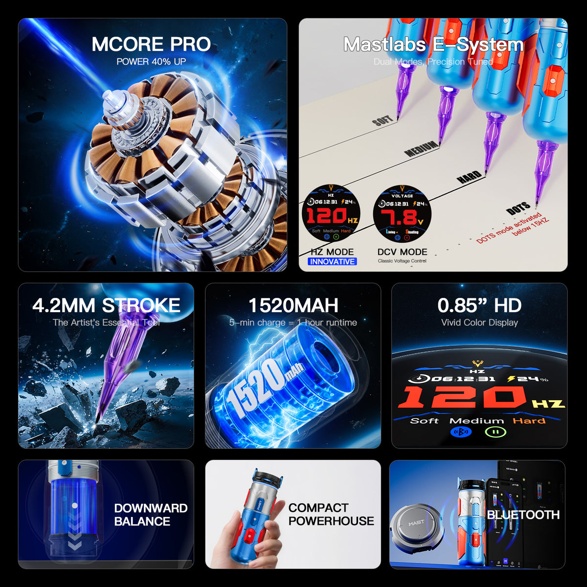 MAST Racer Pro Armor Edition Wireless Tattoo Machine 4.2mm Stroke Mcore-pro Motor (2 Batteries ver) - Dragonhawktattoos