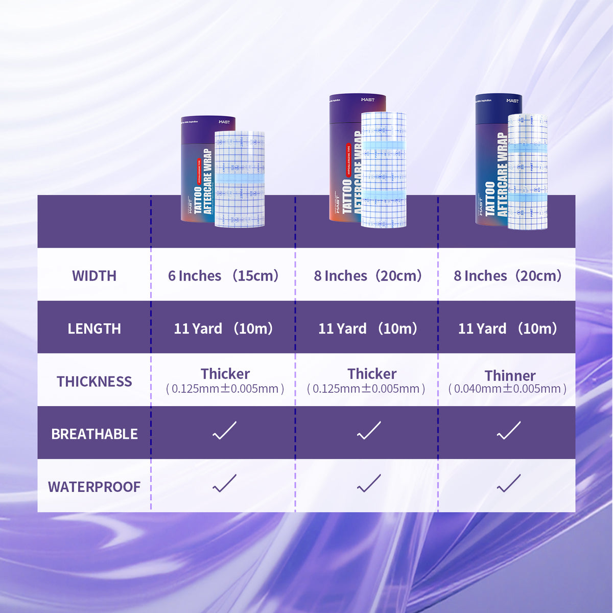 Mast Tattoo Aftercare Wrap Dual-Tear Tattoo Protection Film - Dragonhawktattoos