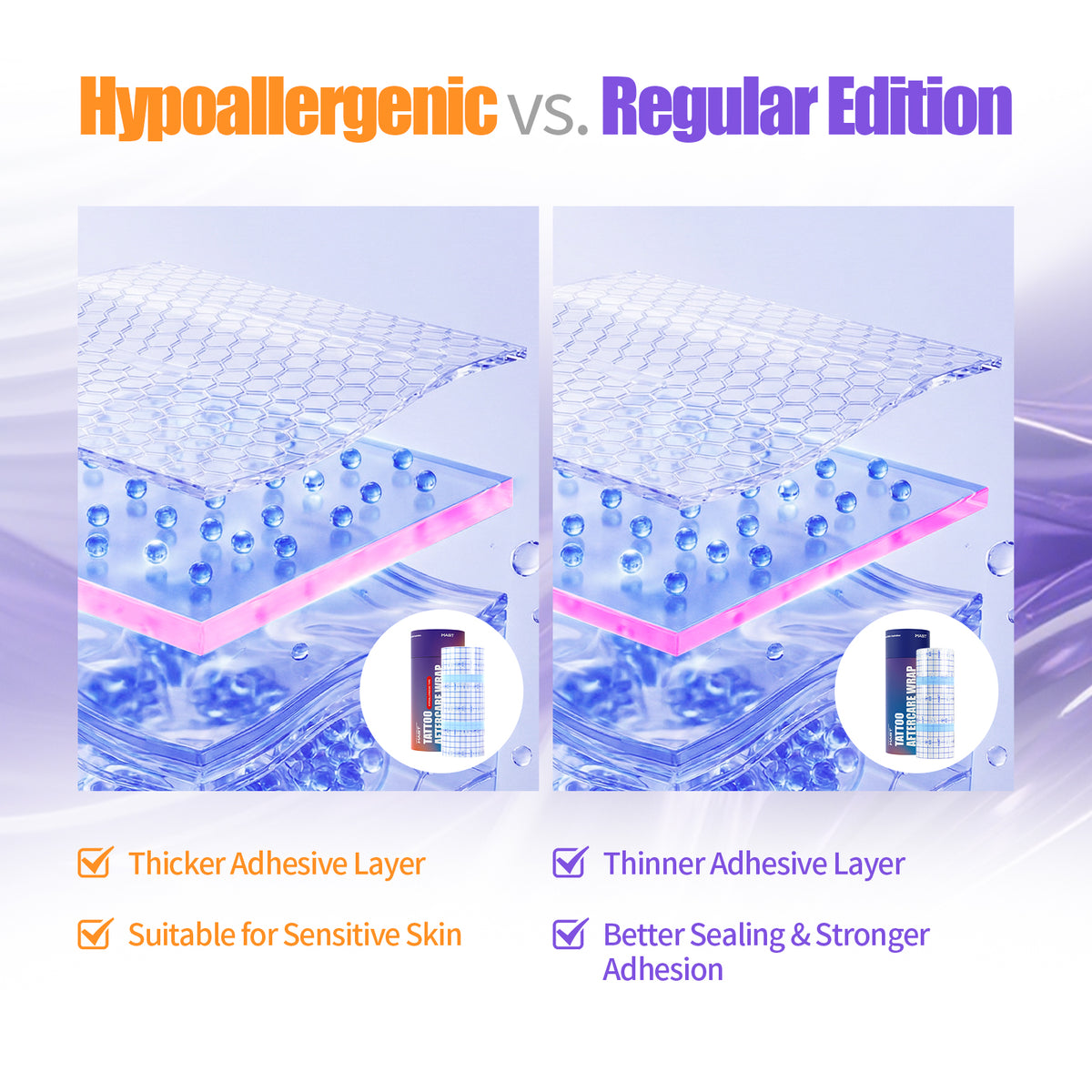 Mast Tattoo Aftercare Wrap Dual-Tear Tattoo Protection Film - Dragonhawktattoos