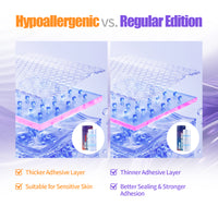 Mast Tattoo Aftercare Wrap Dual-Tear Tattoo Protection Film - Dragonhawktattoos