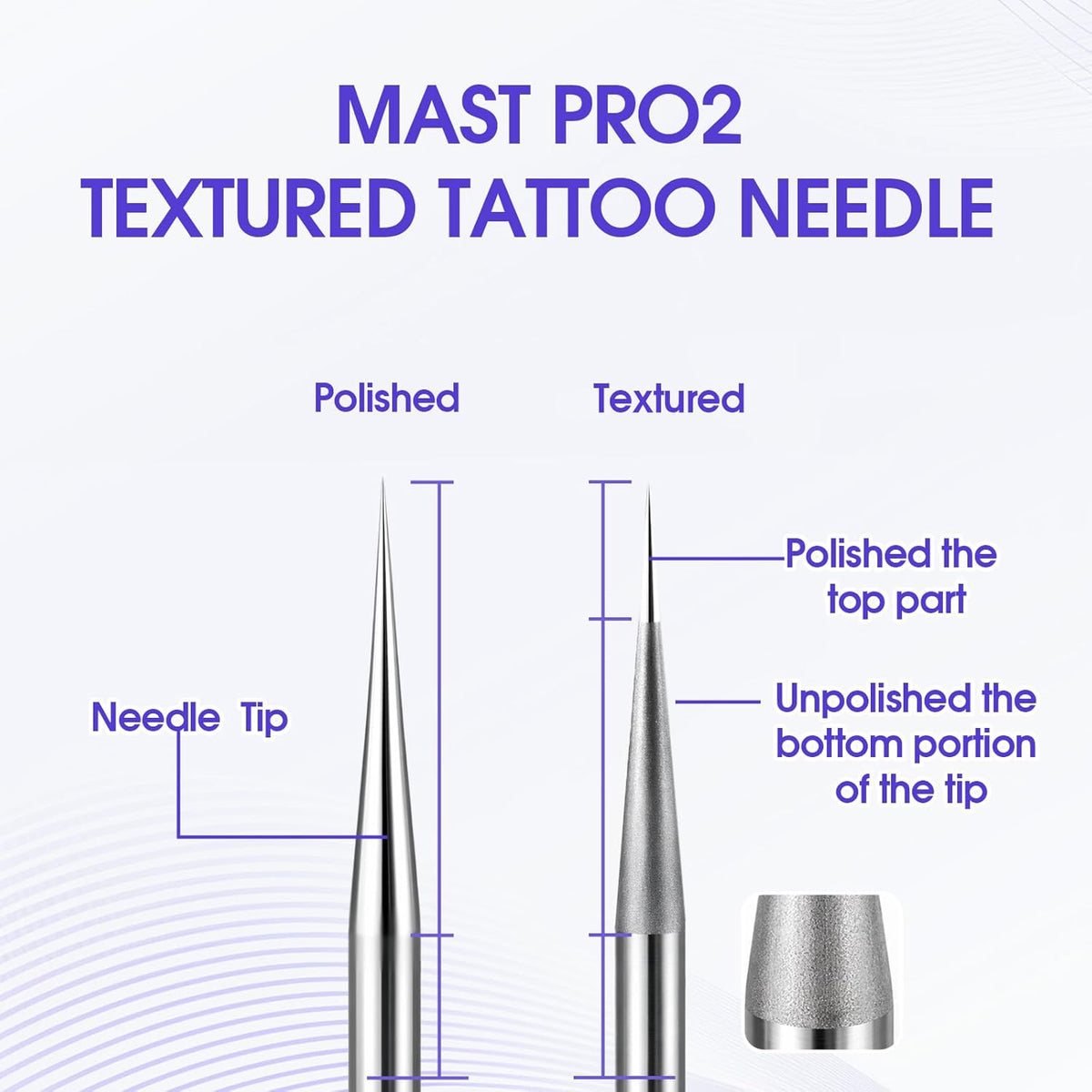 Mast Pro2 teksturerede tatoveringsnålepatroner 0,35 mm Magnum