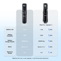 Mast Flip4 Pro Wireless Tattoo Machine Pen 2.5mm-4.5mm Strokes Length - Dragonhawktattoos