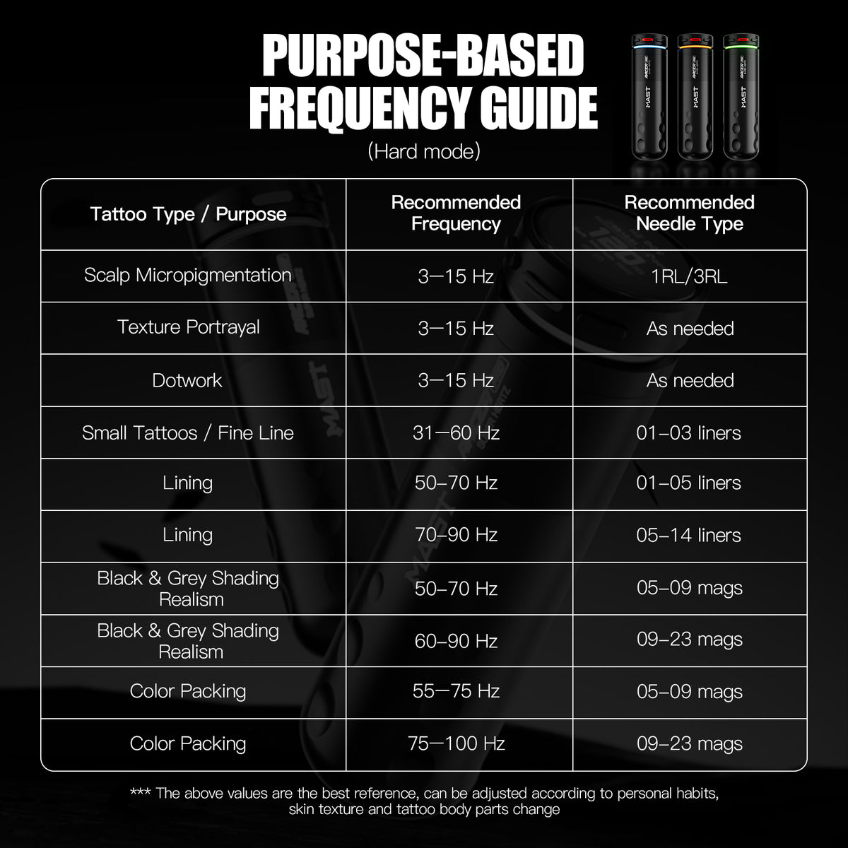Mast Tattoo Racer Pro Tattoo Machine Gun Wireless 4.2mm Stroke Mcore-pro Motor - Dragonhawktattoos