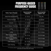 Mast Tattoo Racer Pro Tattoo Machine Gun Wireless 4.2mm Stroke Mcore-pro Motor - Dragonhawktattoos