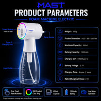 Mast Pro Hygiene & Aftercare Complete Kit | Ultimate Sanitary Workflow Solution