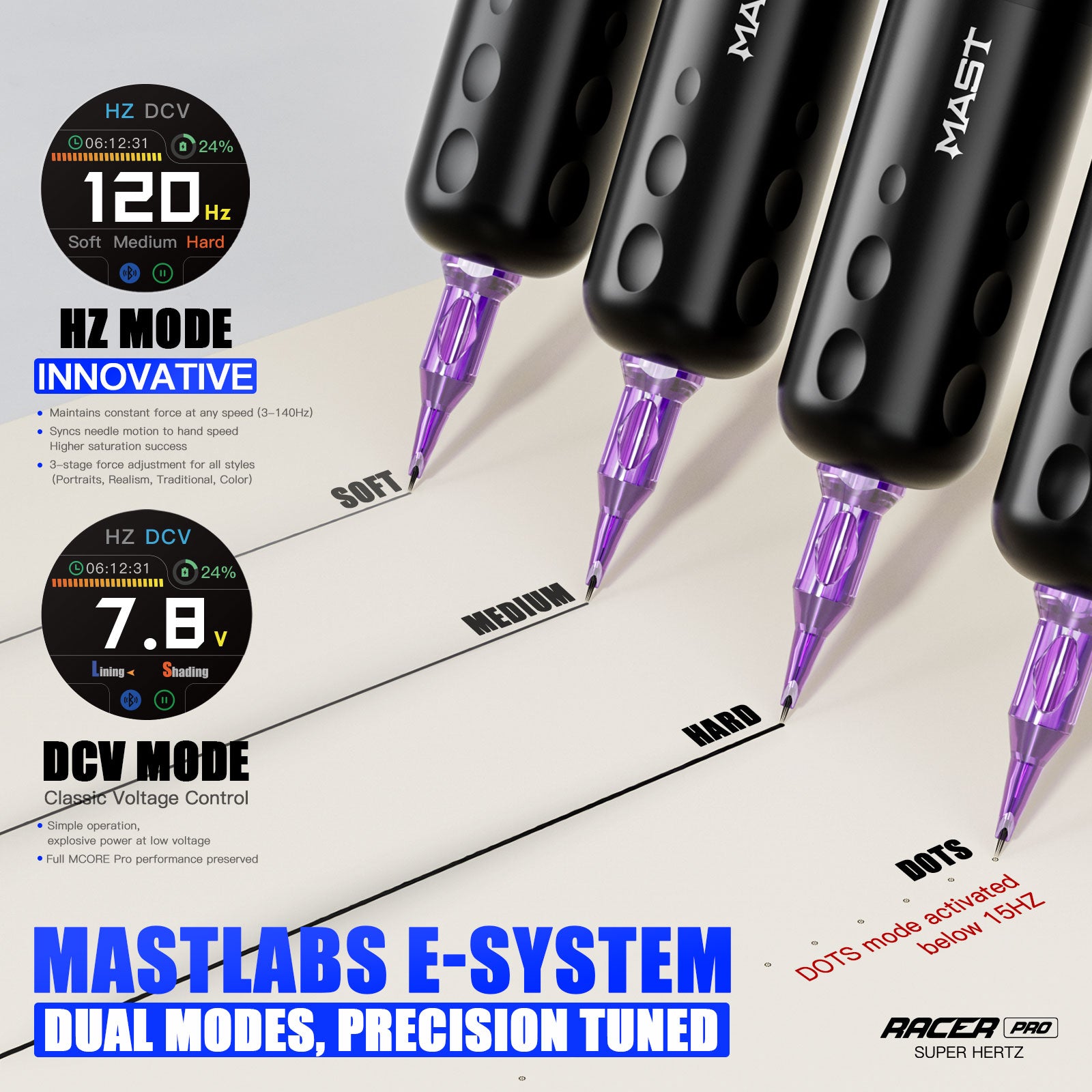 Mast Tattoo Racer Pro Tattoo Machine Gun Wireless 4.2mm