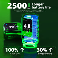 Mast Fold Pro Year of the Horse Edition Wireless Tattoo Pen Machine  2.5-4.5mm 7 Adjustable Strokes