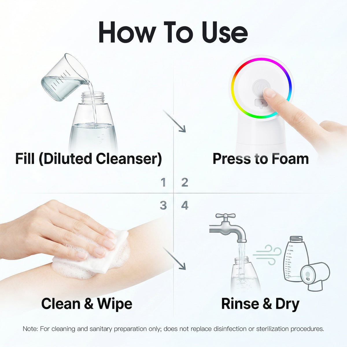 MAST Foam Machine Professional Cleaning & Sanitary Workflow Tool - Dragonhawktattoos