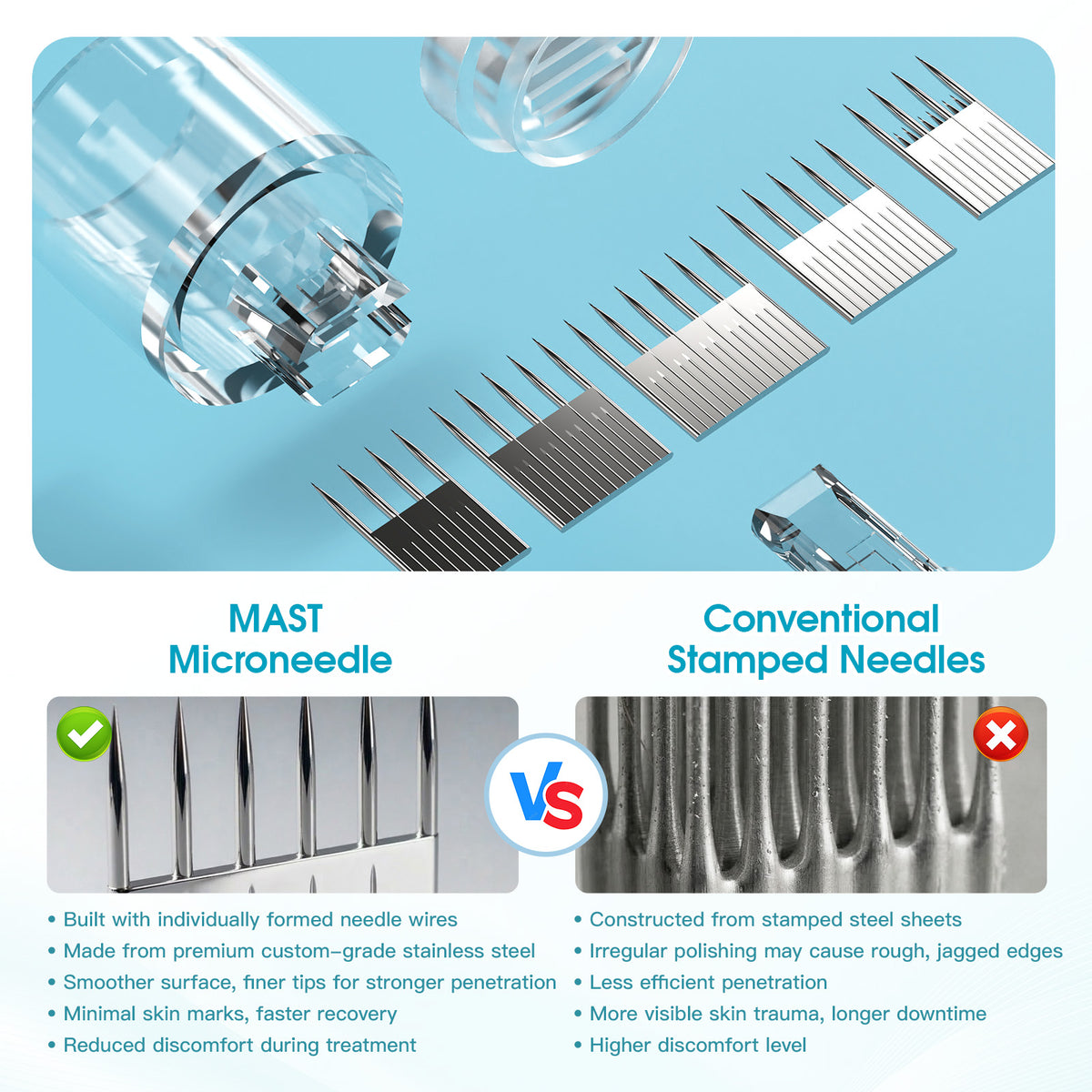 MAST Microneedle Cartridges Needles for Tattoo Machine– Box of 10 - Dragonhawktattoos