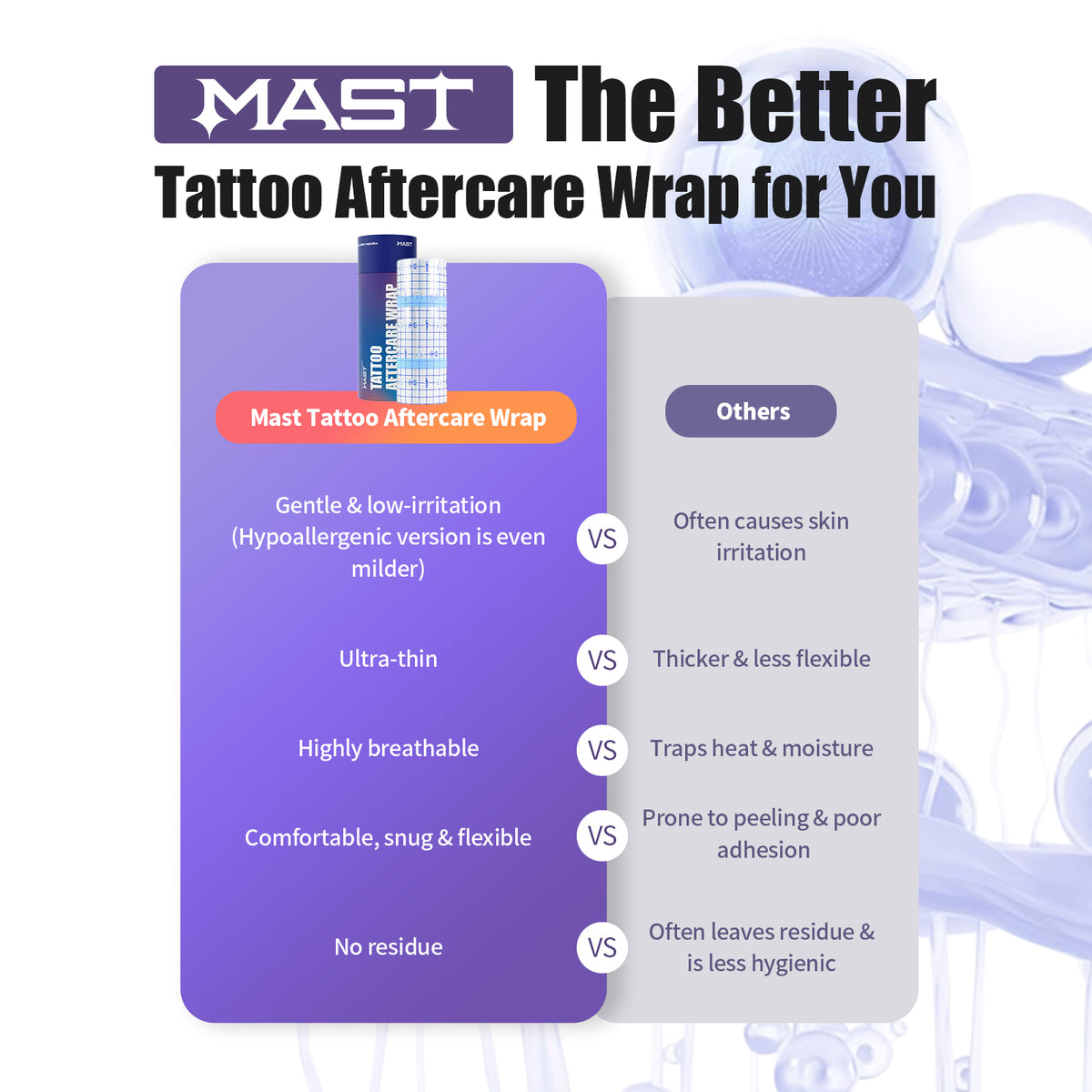 Mast Tattoo Aftercare Wrap Dual-Tear Tattoo Protection Film - Dragonhawktattoos