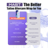 Mast Tattoo Aftercare Wrap Dual-Tear Tattoo Protection Film - Dragonhawktattoos