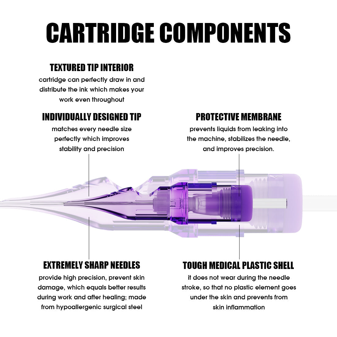 Mast Pro 2 Cartriges - DragonHawk® Tattoo Supply